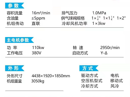 双螺杆电动移动式空压机SEP565F.png