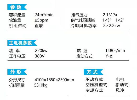 双级压缩电动移动式空压机SEP830J.png