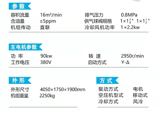 双螺杆电动移动式空压机SEP565E.png